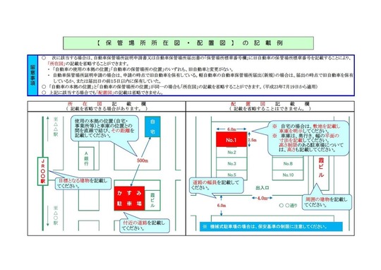 車庫証明の所在図 配置図の書き方は 車庫証明サポートセンター東京